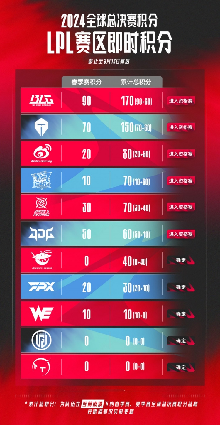 界的广泛关 界的广泛关